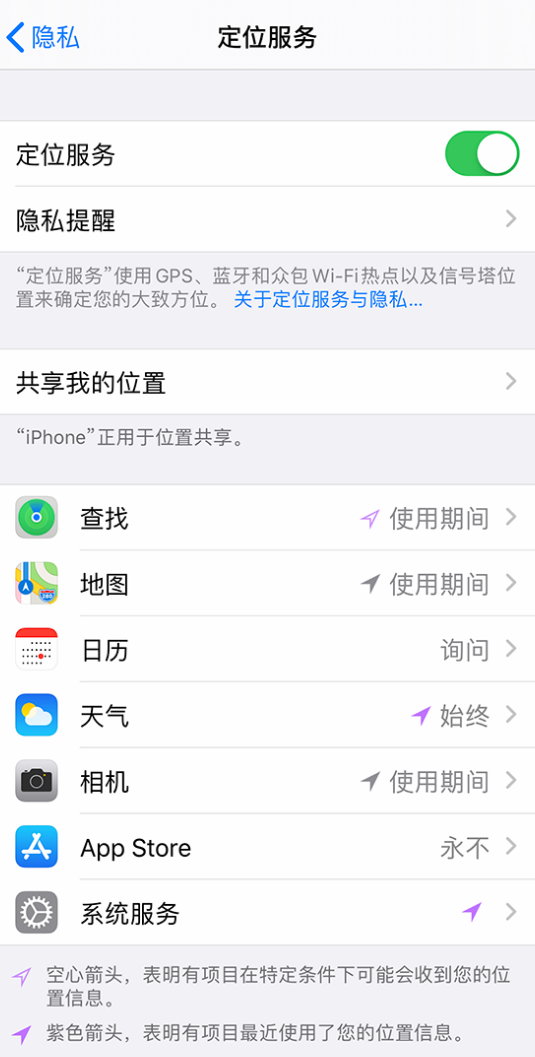 万源苹果手机维修分享iPhone 状态栏中时间显示为蓝色图标是什么情况 